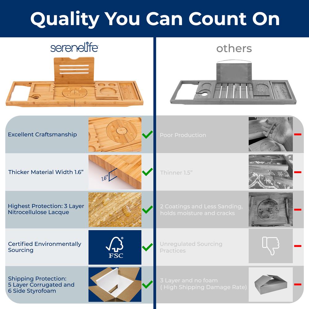 Bamboo Bathtub Caddy