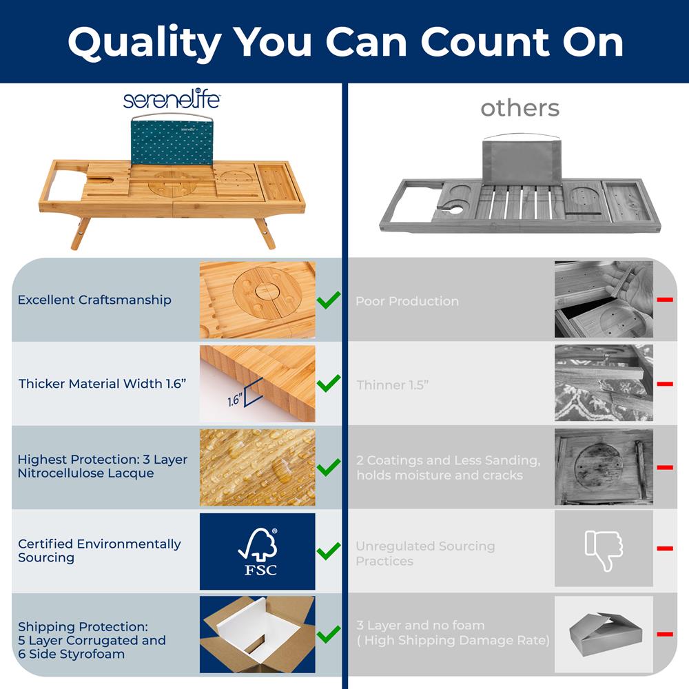 Bamboo Bathtub Caddy