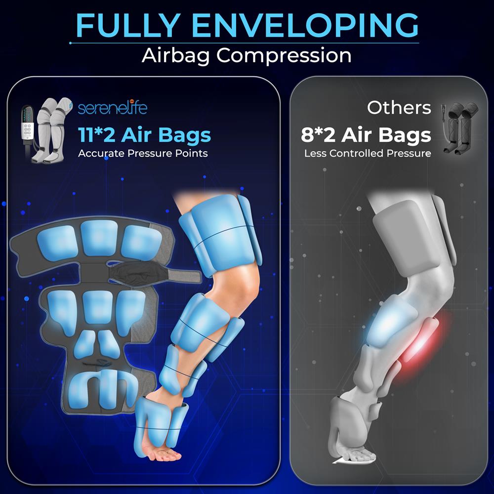 Air Compression Foot & Calf & Leg Massag