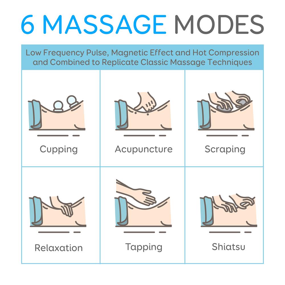 Smart Neck Massager with Heat Therapy, Rechargeable, White