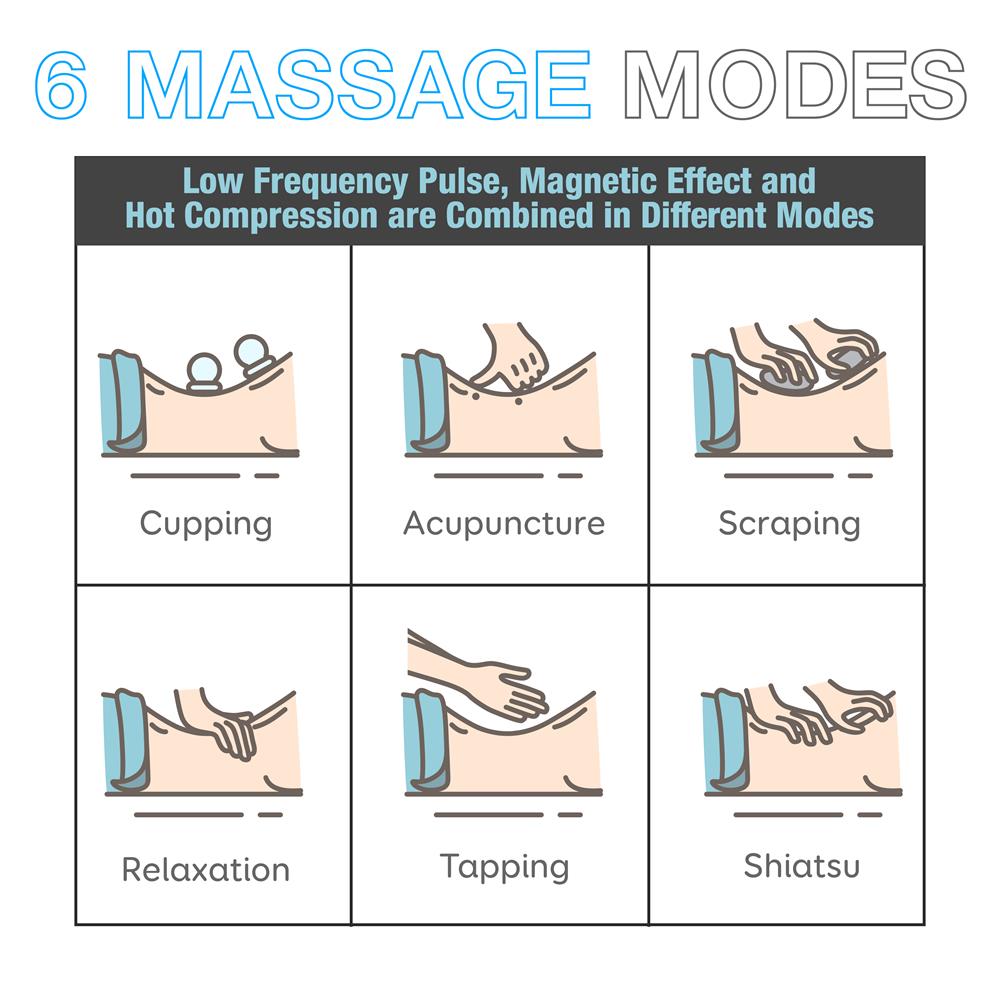 Digital Neck Massager Stress Relief Rechargeable Battery Red Light Therapy