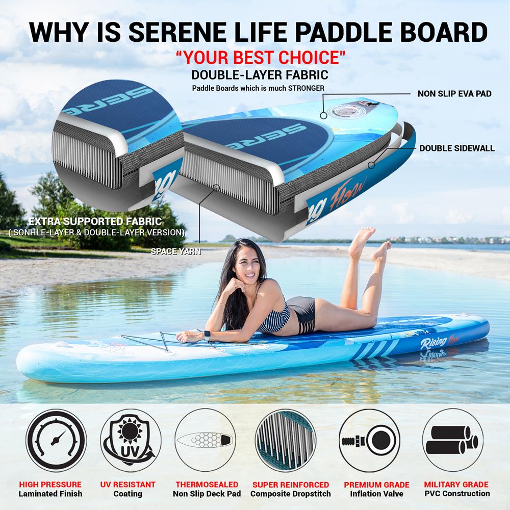 Inflatable Paddle Board - Stable Non-Slip Deck, 10'6", Portable, Blue