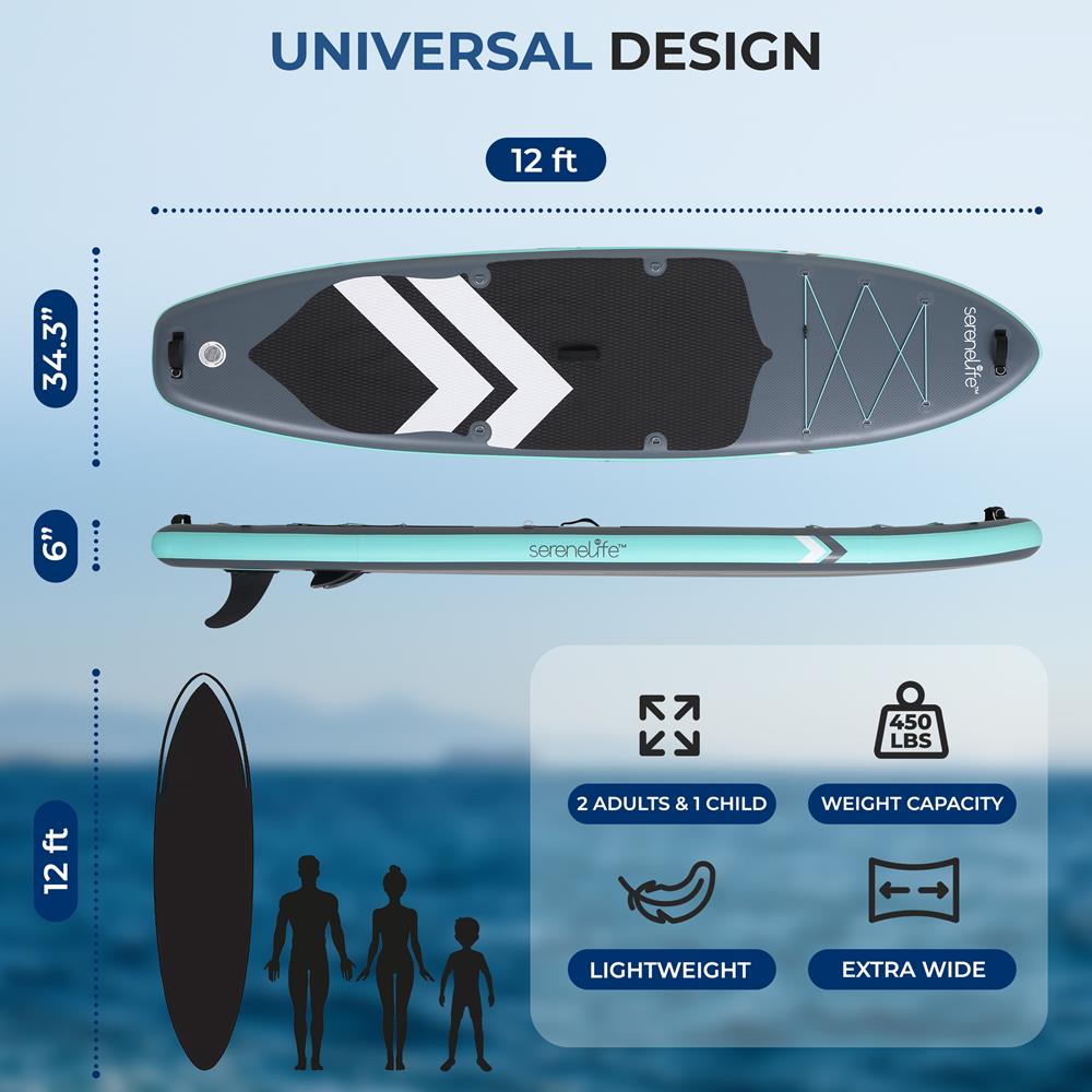 Inflatable SUP for 2 Adults & Child - Stable Non-Slip Deck, 440 lbs Capacity