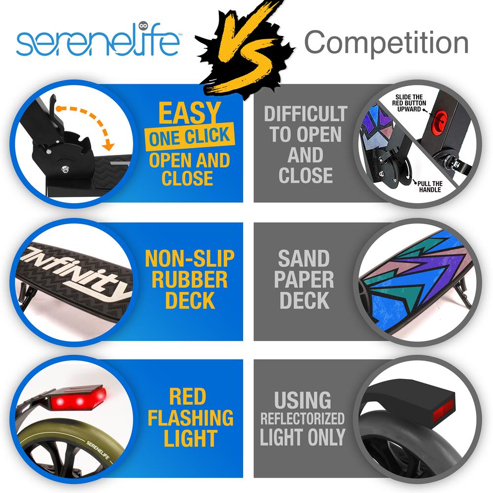 Kick Scooter for Teens & Adults, Smooth Ride, Alloy Deck, Camouflage