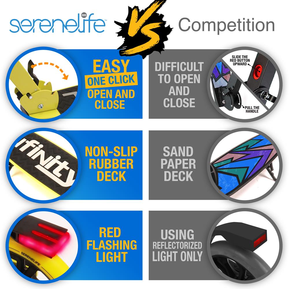 Lightweight And Foldable Kick Scooter - Adjustable Scooter For Teens And Adult, Alloy Deck With High Impact Wheels (Yellow)