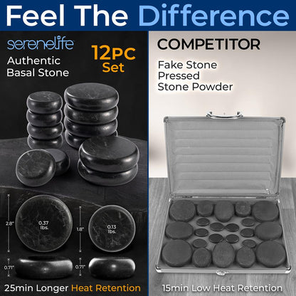Hot Stone Massage Kit - Portable Heated Rock Therapy System With Digital Temperature Controller, Includes (12) Massaging Stones