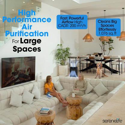 Purificateur d'air intelligent puissant 