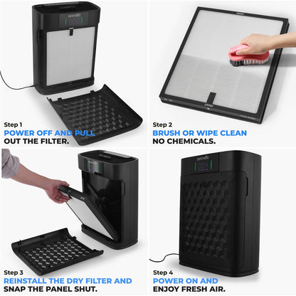 Purificateur d'air intelligent puissant 