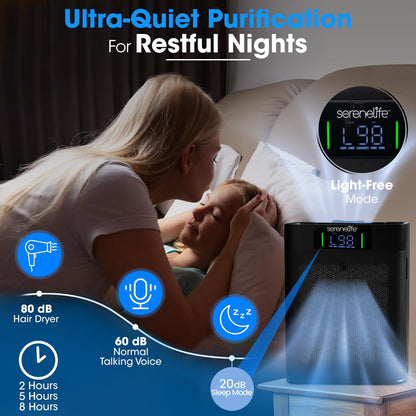 Purificateur d'air intelligent puissant 