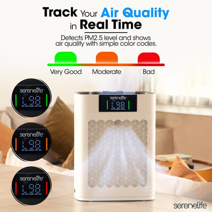 Powerful Smart Air Purifier