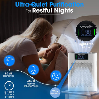 Powerful Smart Air Purifier