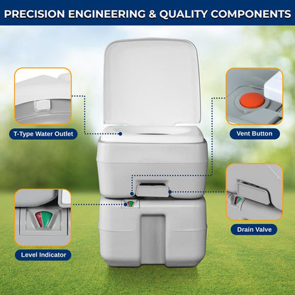 Portable Outdoor Toilet System