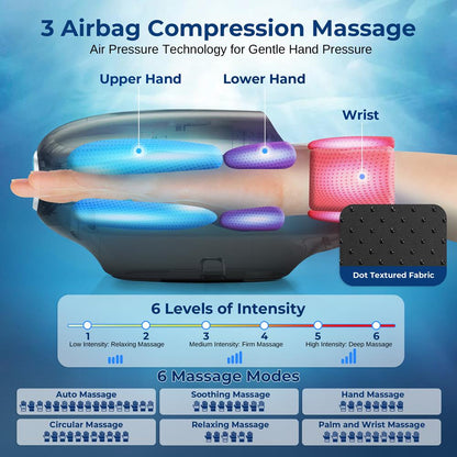 Therapeutic Hand Massager - SLHNDMSG007BK