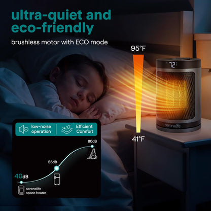 Radiateur d'appoint - SLSPCHTRW3GY 