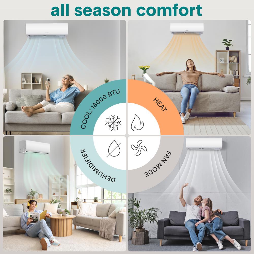 18000 Btu Indoor And Outdoor Mini Split Ac Unit Kit – 230V Smart Cooling & Heating Mini Split Ac With Wifi, Includes Installation Kit, Perfect For Bedrooms, Living Spaces, And Offices