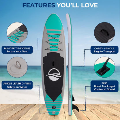 Inflatable Stand-Up Paddle-Board
