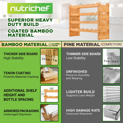4 -Tier 24 Bottle Capacity Bamboo Stackable Wine Rack, Wobble-Free Modular Display Shelves (Natural)