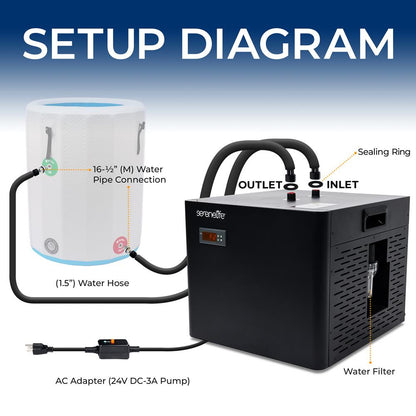 600W 1/3 HP Cooling System