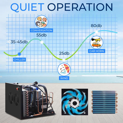 600W 1/3 HP Cooling System